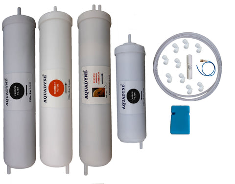 Aquadyne RO Service Kit for Aquaguard Enhance Green Nxt RO Water Purifier | Compatible Filter Replacement Set with PCB Controller & DIY Installation Support