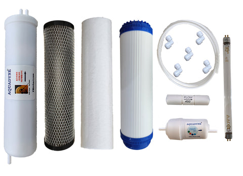 Kent Excell Plus RO Service Kit by Aquadyne | Complete Filter Replacement with UV Lamp, Alkaline Cartridge & DIY Video Guide