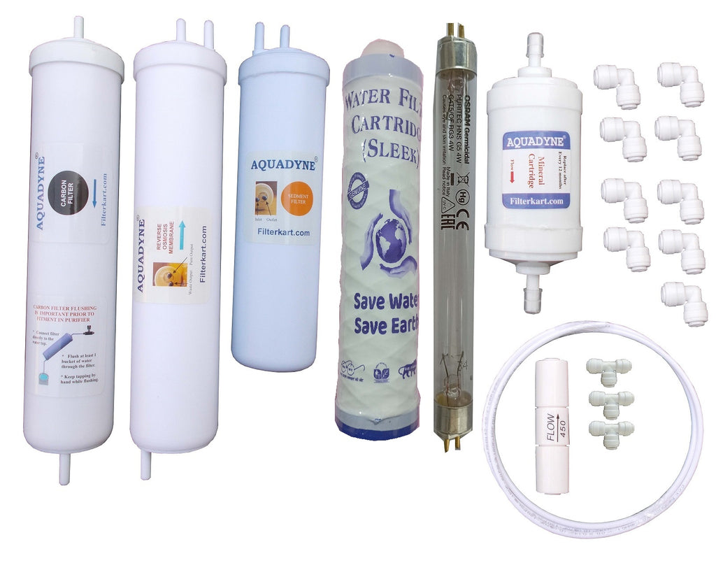 Aquadyne RO Service Kit for Livpure Hero Plus RO + UV + TE (Taste Enhancer) | Complete Replacement Filter Kit with Installation Guide & YouTube Video Support | 1 Set - White