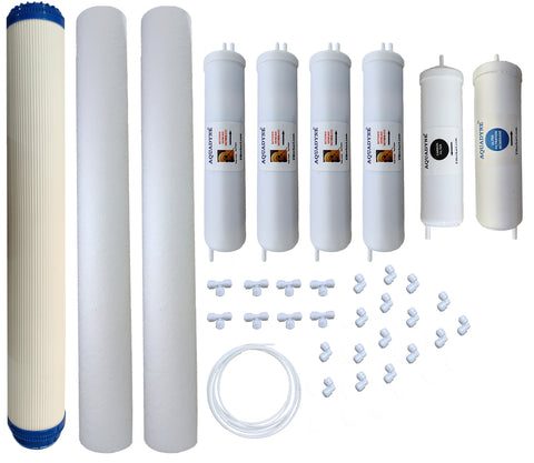 Kent Elite 2 Plus RO Service Kit by Aquadyne | Complete compatible Filter Replacement Kit | DIY Installation Guide