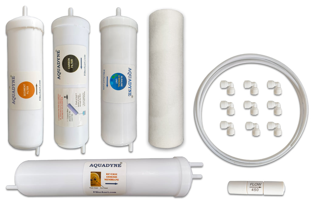 Aquadyne RO Service Kit for Whirlpool Minerala 90 Platinum, Elite & Classic | Complete Filter Set with Installation Guide & Video Support (White)