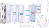 Aquadyne RO Filter Service Kit for AO Smith Z5 – Complete Replacement Set with DIY Installation Guide