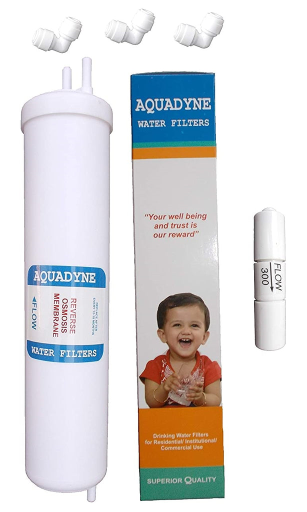 Aquadyne's Compatibe RO Membrane Filter 75 GPD Aquaguard/Kent/Aquagrand/Aquasure/Livpure RO Systems