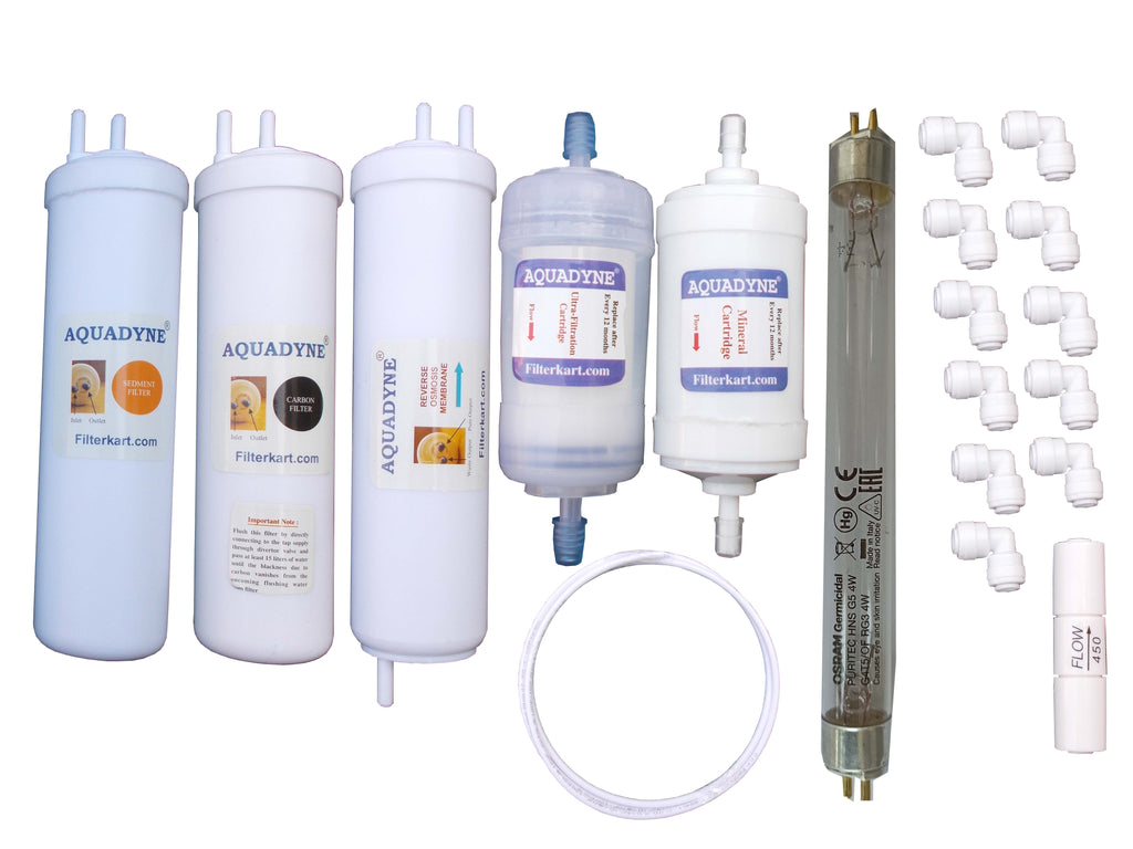 Aquadyne Compatible RO Service Kit โ Replacement Filters for Aquaguard Astor RO+UV+UF+MTDS Water Purifier | Complete RO Filter Set