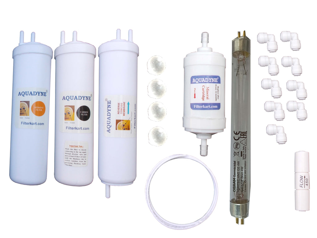 Aquadyne Compatible RO Filter Service Kit for Aquaguard Neo RO+UV+MTDS – Complete RO Purifier Replacement Filter Set
