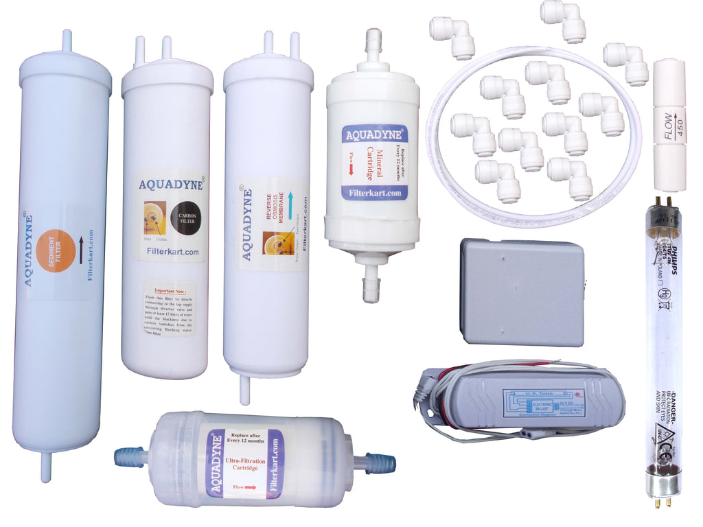 Aquadyne RO Filter Service Kit – Compatible with Aquaguard Superb RO+UV+UF+MTDS | Complete 1-Set (White) | Easy Video Installation Guide Included
