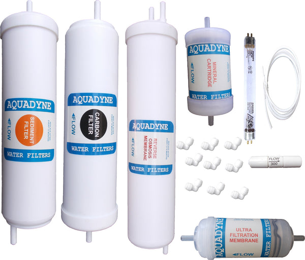 Aquadyne's Compatible RO Service Kit for Aquaguard Total Sensa RO UV U
