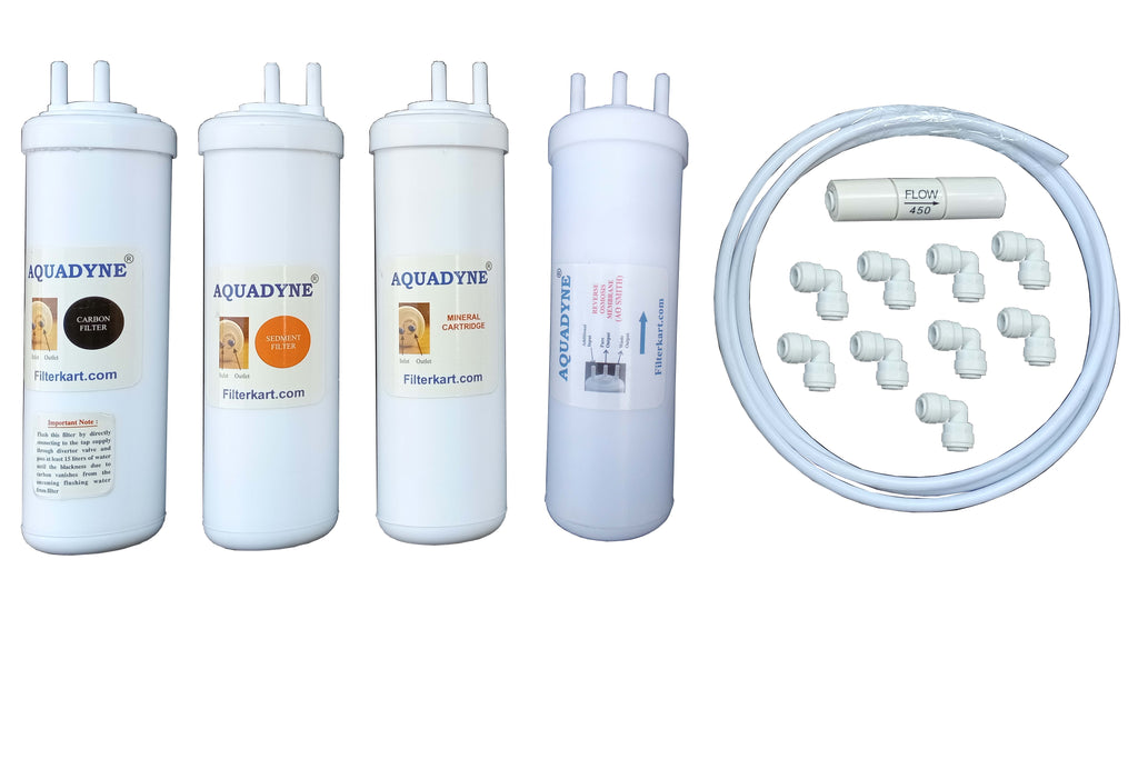 Aquadyne RO Filter Service Kit โ Compatible Replacement Filters for Cuckoo RO Water Purifiers | Complete RO Maintenance & Service Set