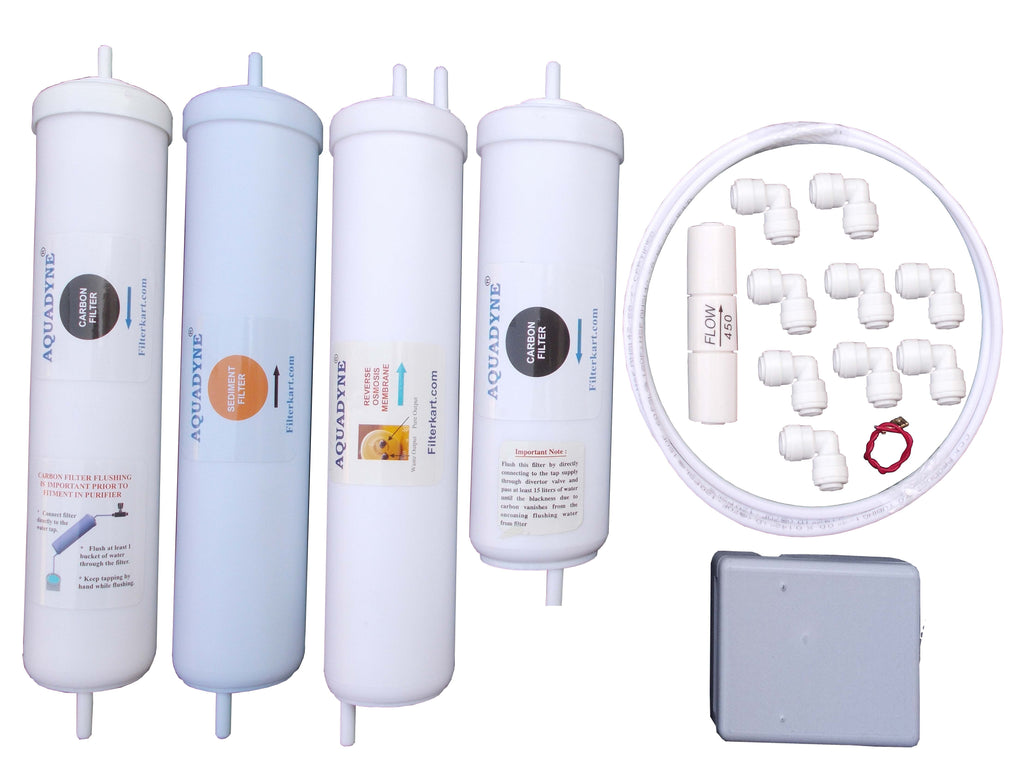 Aquadyne Compatible RO Service Kit for Aquaguard Enhance Nxt | Complete Filter Replacement Set with PCB Controller & DIY Installation