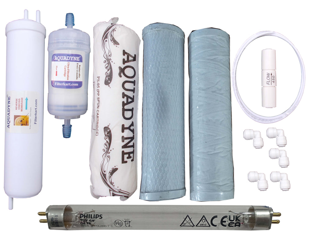 Aquadyne RO Service Kit for Kent Excell Plus | Complete Filter Set with Video Installation Guide (White)
