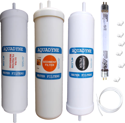 Aquadyne's Filter Service Kit for Livpure Touch UV & Glitz UV UF