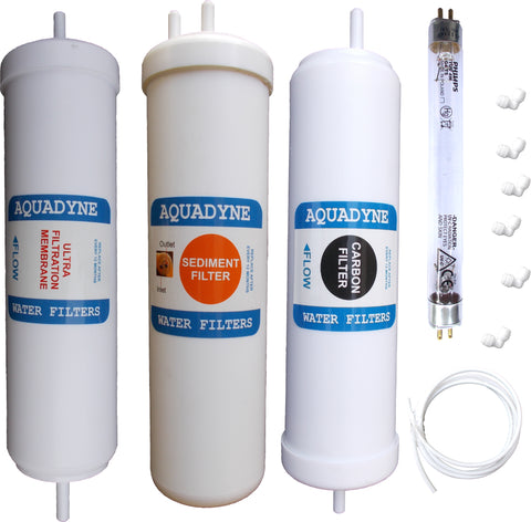 Aquadyne Filter Service Kit for Livpure Touch UV & Glitz UV UF | Complete Replacement Set