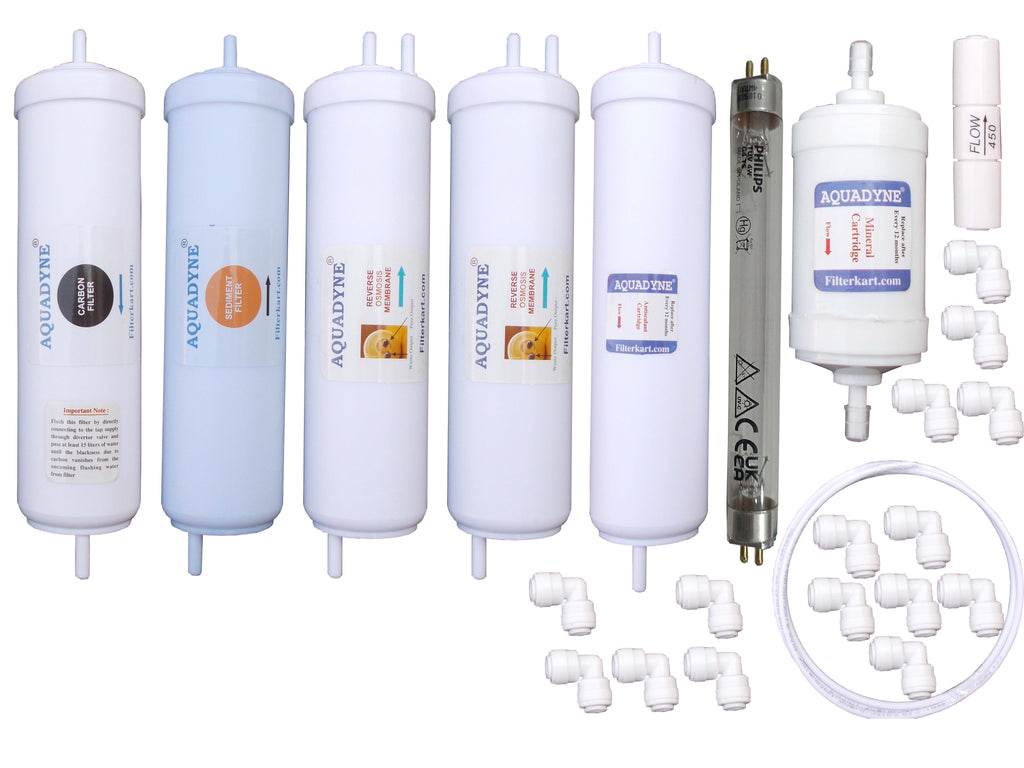 Aquadyne RO Service Kit for Havells Delite Alkaline RO UV Water Purifier | Complete Filter Replacement Set | Easy Video Installation Guide