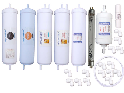 Aquadyne's RO Service Kit for Havells Delite Alkaline RO UV Model Water Purifier with video guided installation support