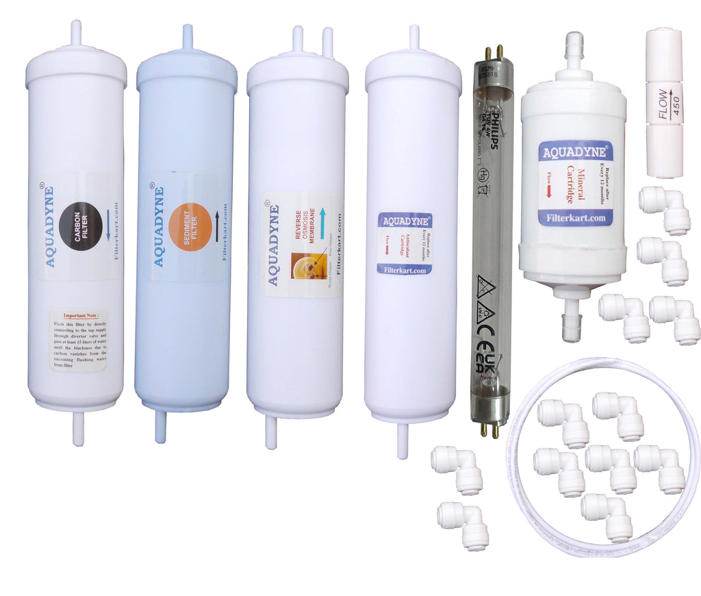 Aquadyne RO Service Kit for Havells Delite DX RO UV Water Purifier | Complete Filter Replacement Set | Easy Video Installation Guide