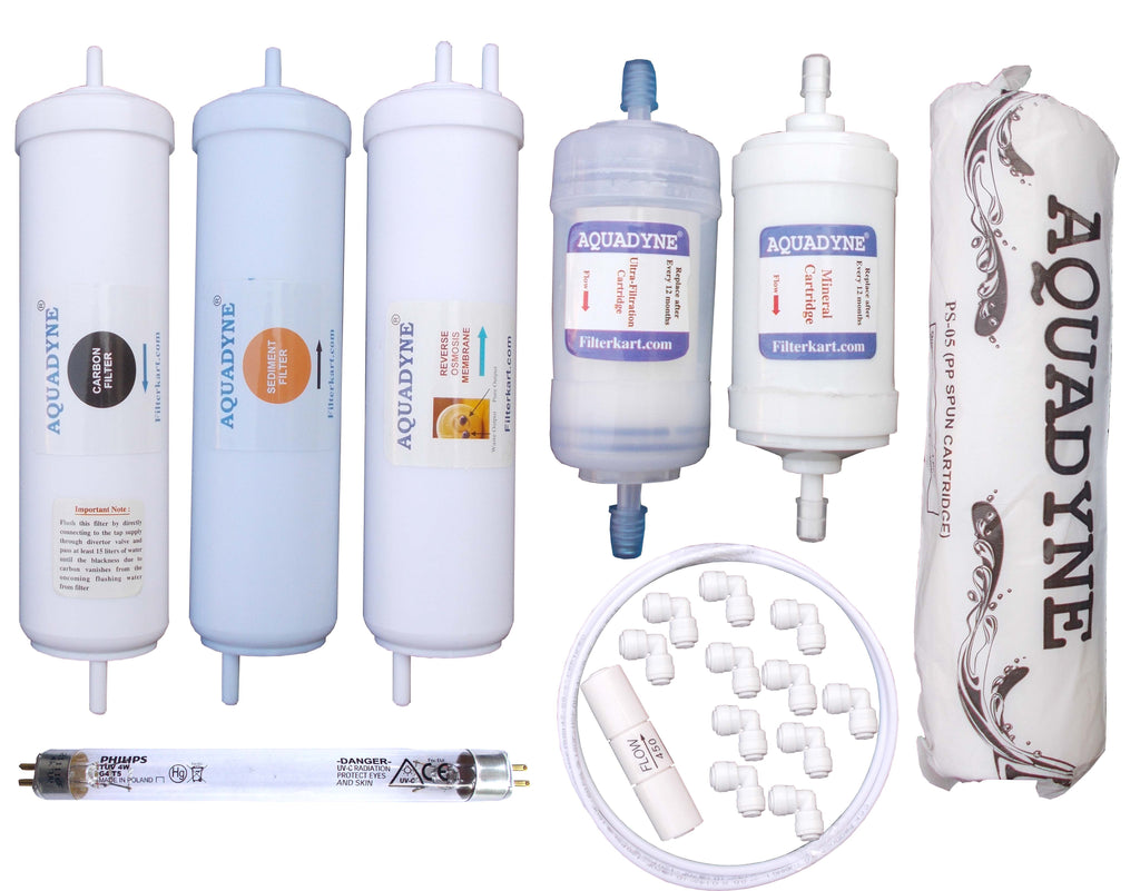 Aquadyne RO Service Kit for Havells Max, Pro, Fab & Aquas Water Purifiers | Filter Replacement Set with Installation Guide & Video Support (White)