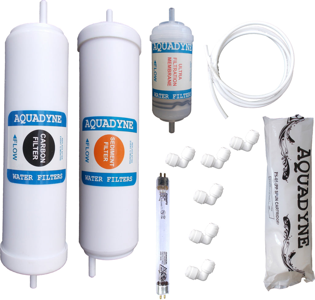Aquadyne Service Kit for Havells Max UV Water Purifier | Complete Filter Set with Installation Guide (White)