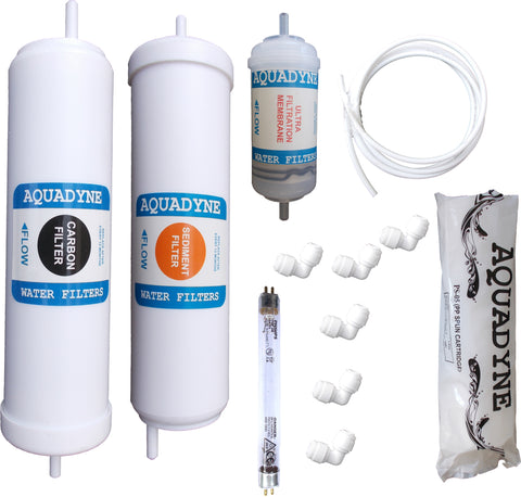 Aquadyne Service Kit for Havells Max UV Water Purifier | Complete Filter Set with Installation Guide (White)