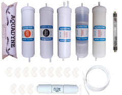 Compatible filter kits for Hindware Water Purifiers