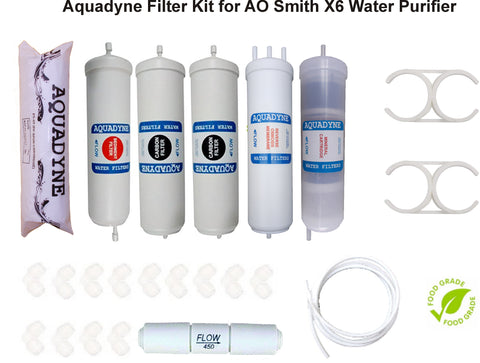 Aquadyne's RO Filter Service Kit for AO Smith X6 Water Purifiers