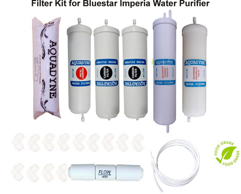 Aquadyne's compatible RO Filter Service Kit for Bluestar Imperia Water Purifiers