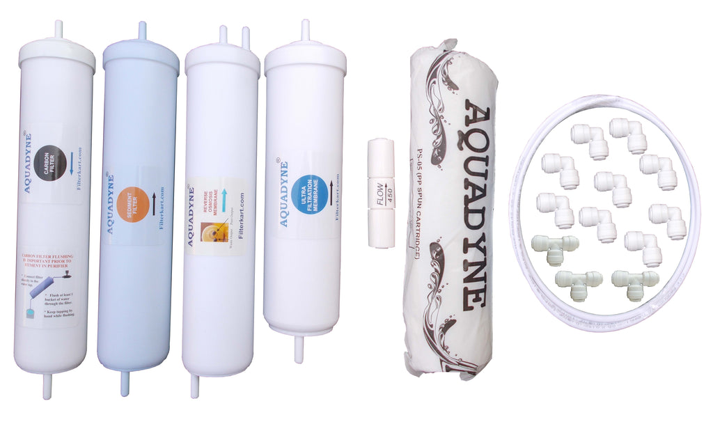 Aquadyne RO Service Kit for Kent Ace+ – Complete Maintenance Set with Installation Guide (1-Set, White