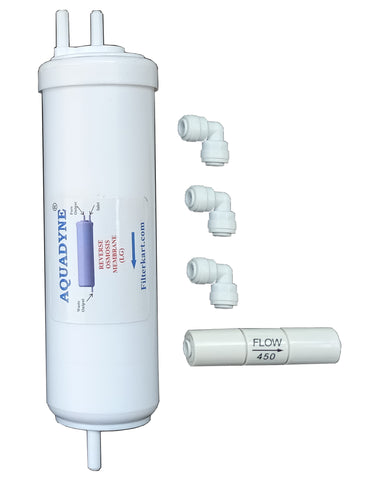 Aquadyne RO Membrane Filter for LG Water Purifier