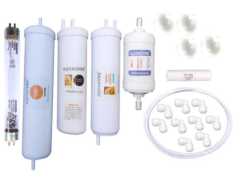 Aquadyne's compatible RO Service Kit for Aquaguard Magna HD RO + UV with Installation guide and Youtube video installation support, 1- Piece, White