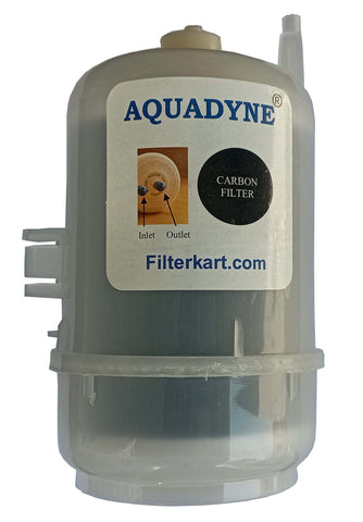 Pre Carbon Filter for Pureit RO Water Purifiers | Removes Chlorine & Odor | Compatible with Marvella, Ultima, Advanced & More