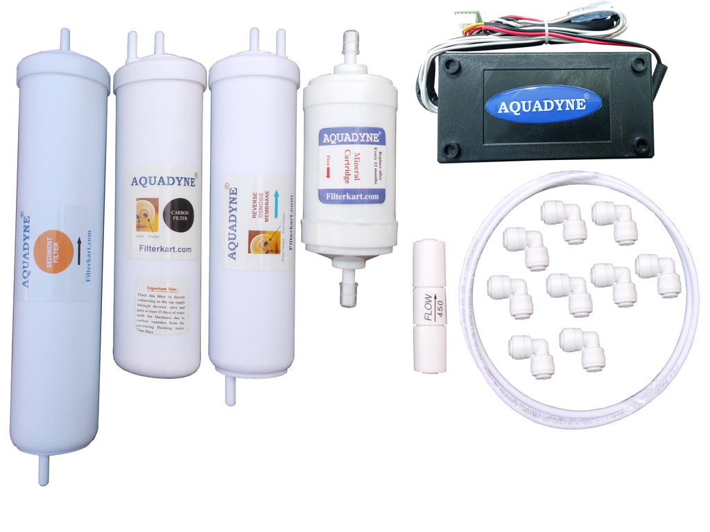 Aquadyne Compatible RO Service Kit for Aquaguard Nrich HD RO Water Purifier | 4-Stage Filtration | RO Membrane, Carbon & Mineral Filters | DIY Video Installation