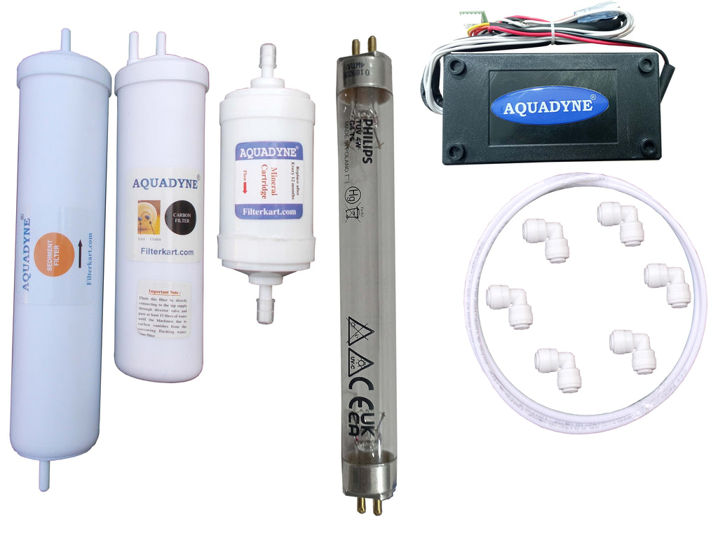 Aquadyne Compatible RO Service Kit for Aquaguard Magna Nxt HD UV Water Purifier (2018-2022 Models) | Complete Filter Replacement Set with DIY Video Installation