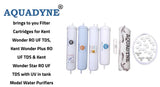 Aquadyne's RO Service Kit for Kent Wonder with Installation guide and Youtube video installation support, 1- Piece, White