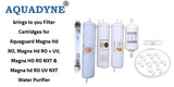 Aquadyne's compatible RO Service Kit for Aquaguard Magna HD RO with Installation guide and Youtube video installation support, 1- Piece, White