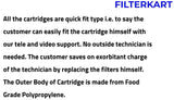 Aquadyne's compatible RO Service Kit for Aquaguard Enhance RO+UV with Installation video guide support