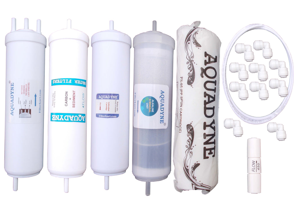 Aquadyne RO Filter Service Kit – Compatible Replacement Filters for AO Smith Pro Planet P1 RO+UV Water Purifier