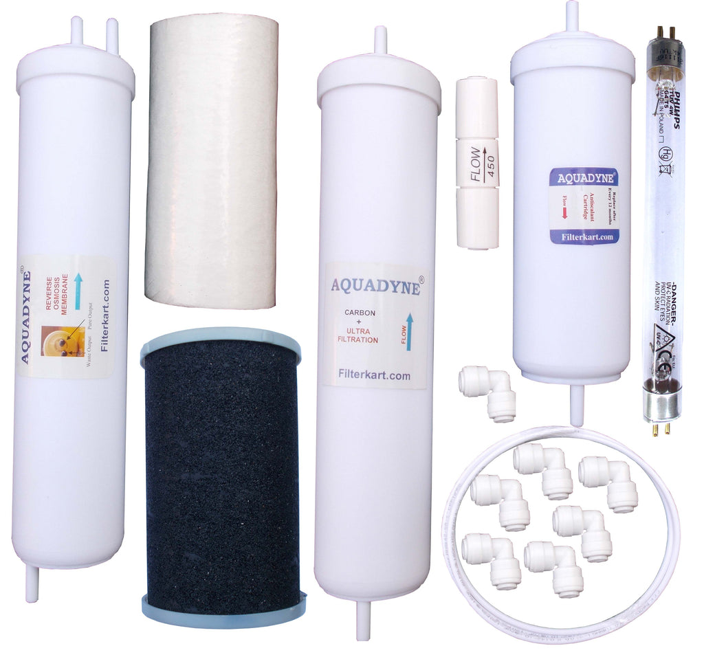 Aquadyne RO Service Kit for Pureit Classic G2 Mineral RO+UV Water Purifier – Complete Filter Replacement Set with RO Membrane, UF, UV Lamp & DIY Installation Guide