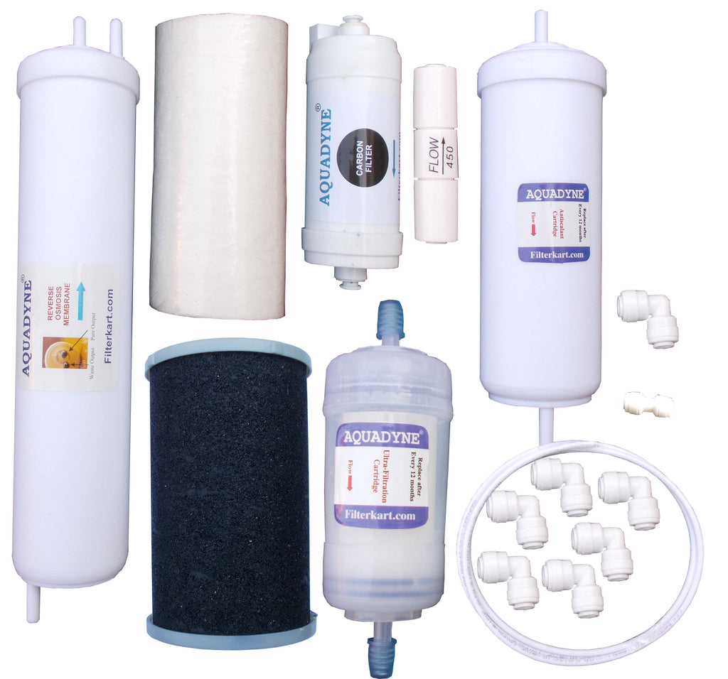 Aquadyne RO Service Kit for Pureit Classic Nxt RO + MF Water Purifier | DIY Installation Support | High-Quality Filters & RO Membrane