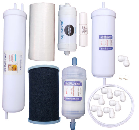 Aquadyne RO Service Kit for Pureit Classic Nxt RO + MF Water Purifier | DIY Installation Support | High-Quality Filters & RO Membrane