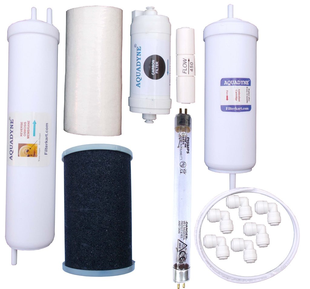Aquadyne RO Service Kit for Pureit Classic Nxt RO+UV Water Purifier – Complete Filter Replacement Set with RO Membrane, UF, UV Lamp & Guided Installation Support