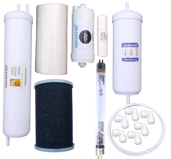 Aquadyne's RO Service Kit for Pureit Classic Nxt RO + UV water purifie
