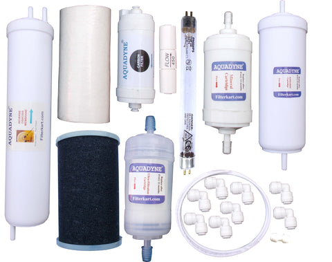 Aquadyne's RO Service Kit for Pureit Max Water Saver Mineral RO + UV + MF water purifier with tele and video guided Installation support