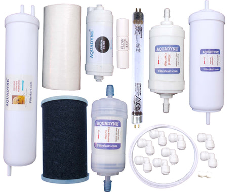 Aquadyne RO Filter Kit Compatible with Pureit Eco Water Saver Mineral RO + UV + MF (Black) – Full Service Kit with Tele & Video Installation Support