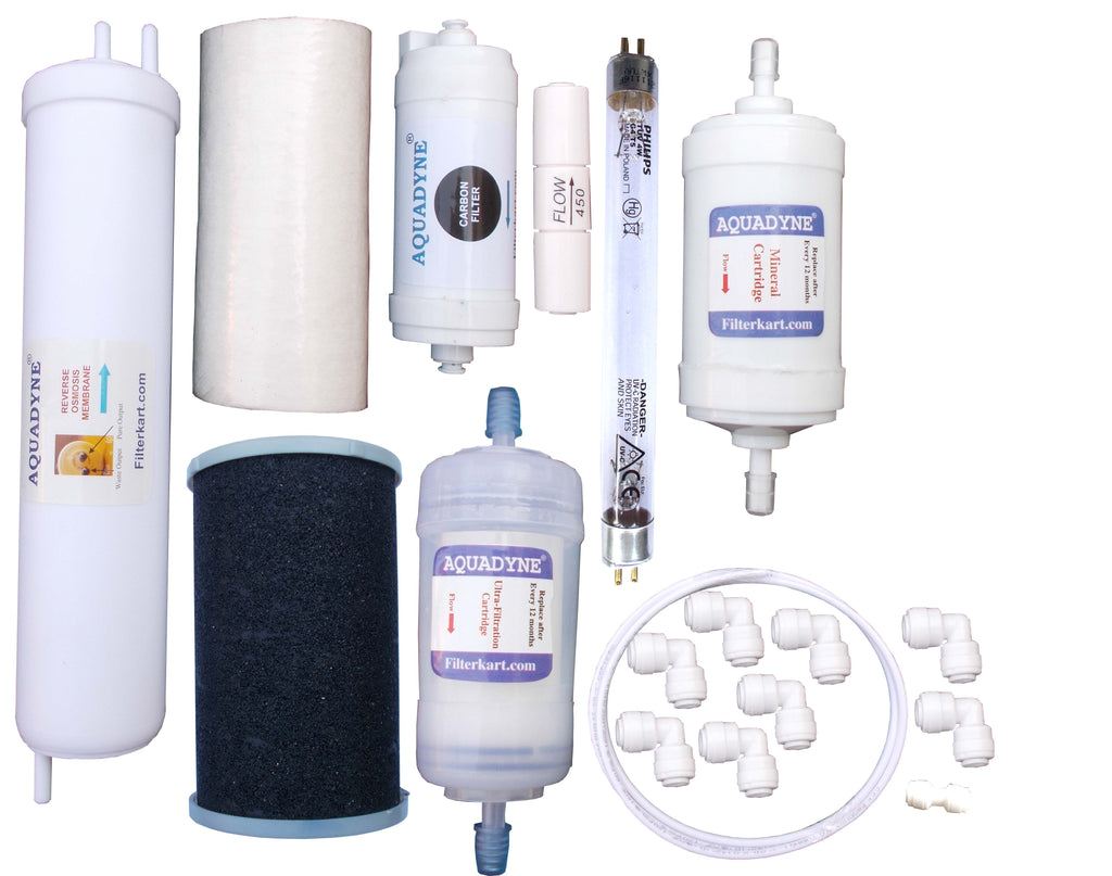 Aquadyne Compatible RO Filter Kit for Pureit Marvella Mineral RO + UV + MF Water Purifier – Complete Service Kit with Installation Guide
