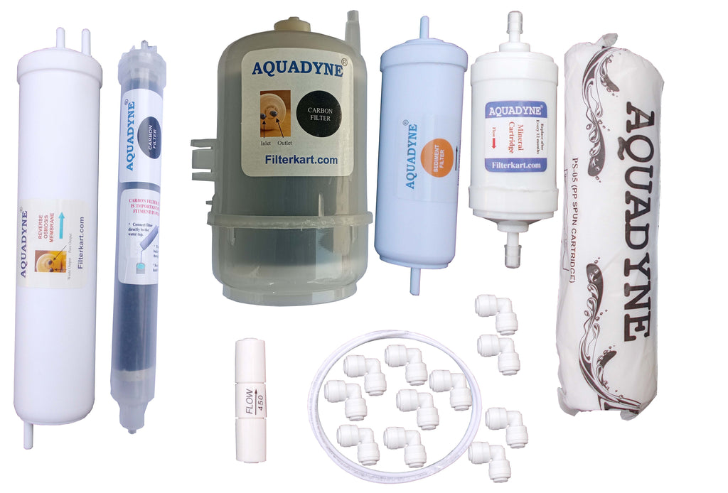 Aquadyne RO Filter Kit for Pureit Marvella RO – Complete RO Service & Replacement Filter Set for Pure, Safe Drinking Water