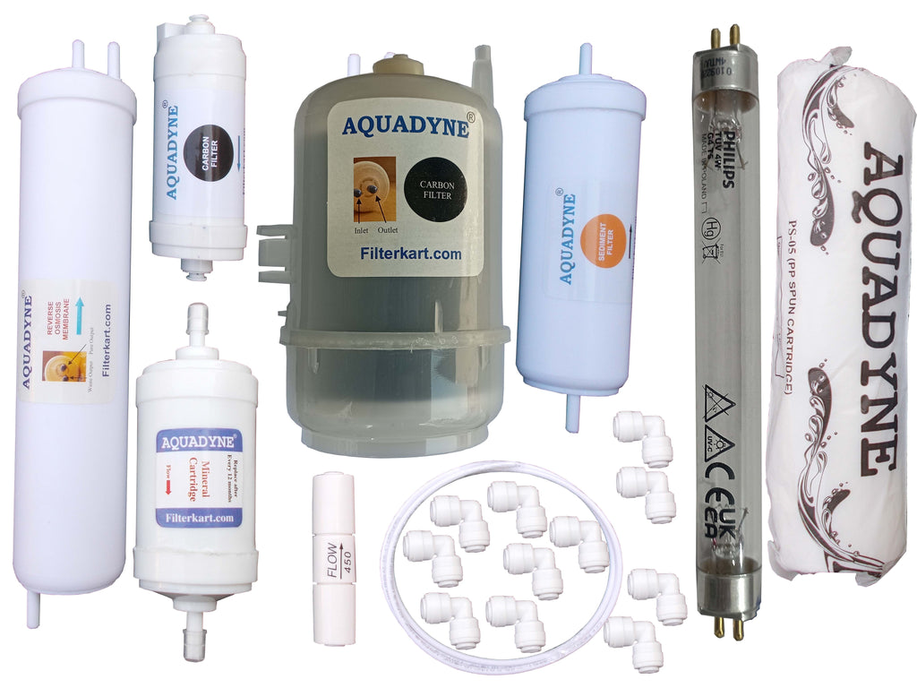 Aquadyne RO Filter Kit Compatible with Pureit Marvella RO + UV Water Purifier β Complete 1-Piece Replacement Set (White) with Installation Support
