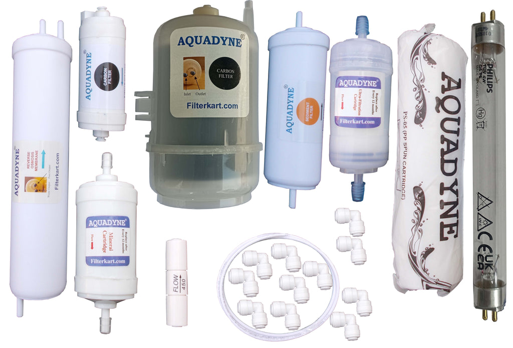 Aquadyne RO Filter Kit Compatible with Pureit Ultima Mineral RO + UV (DZR73 Black) – Complete Service Kit with Installation Guide