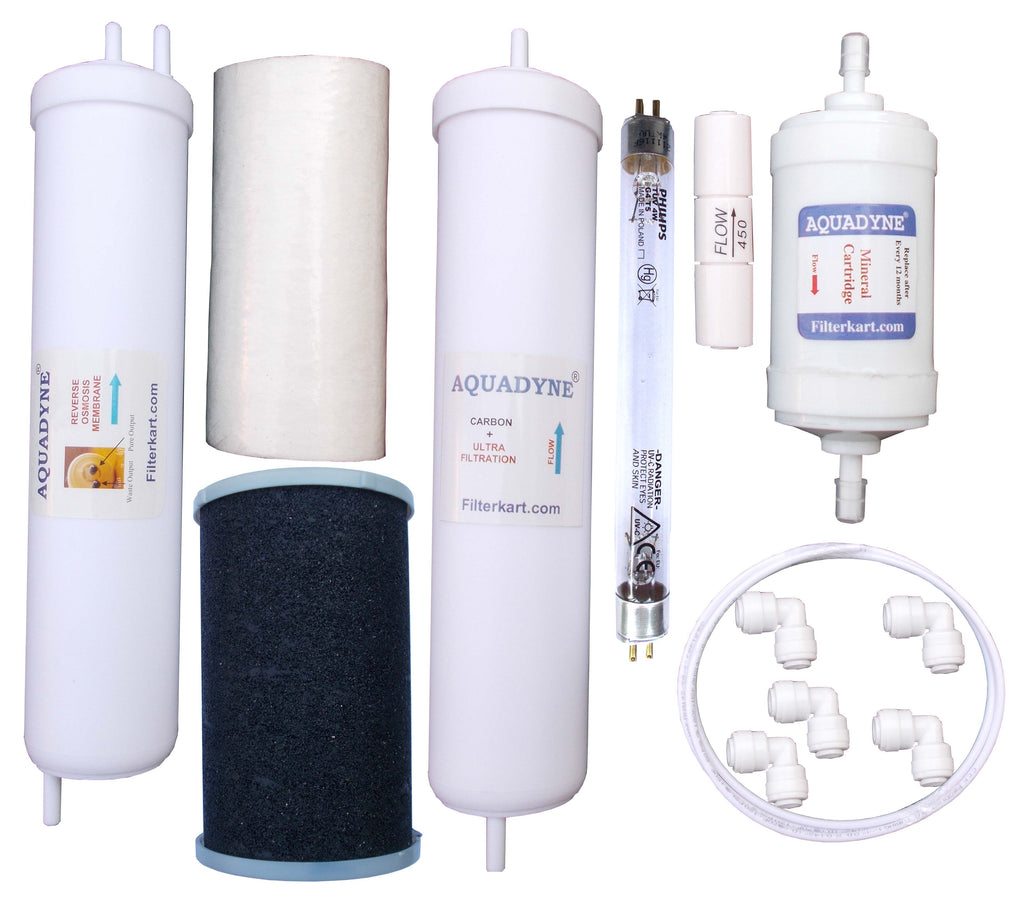 Aquadyne RO Service Kit Compatible with Pureit Advanced Plus Mineral RO+UV (Black Model) – Complete Filter Replacement Set