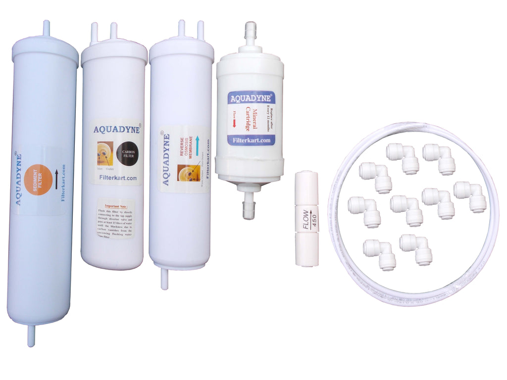 Aquadyne's compatible RO Service Kit for Aquaguard Reviva NXT RO