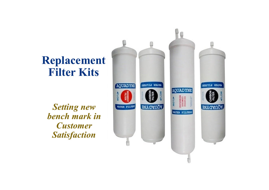 Filter Kit for Water Purifiers