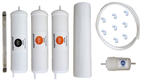 Aquadyne's RO Filter Service Kit suitable for AO Smith X2 Water Purifiers